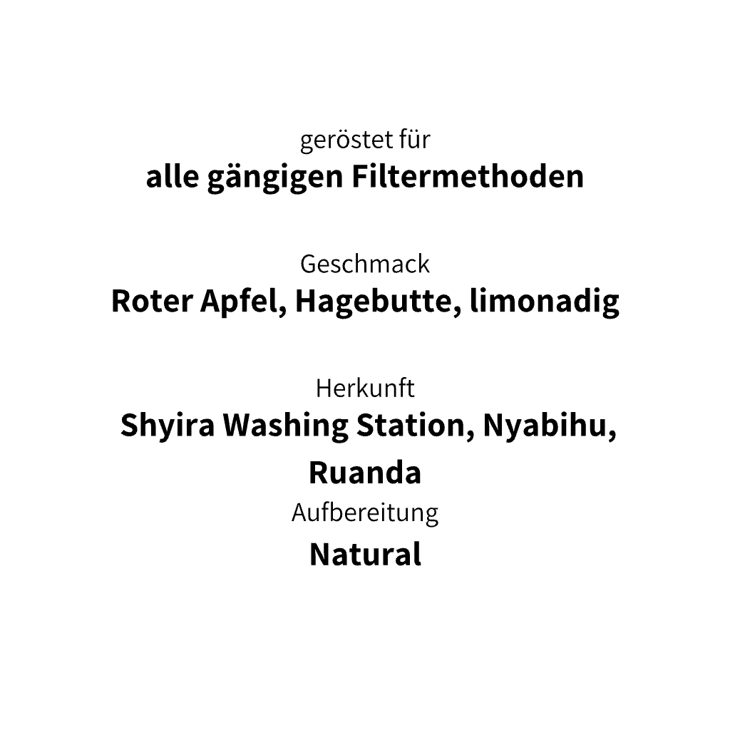 ShyiraHardFacts